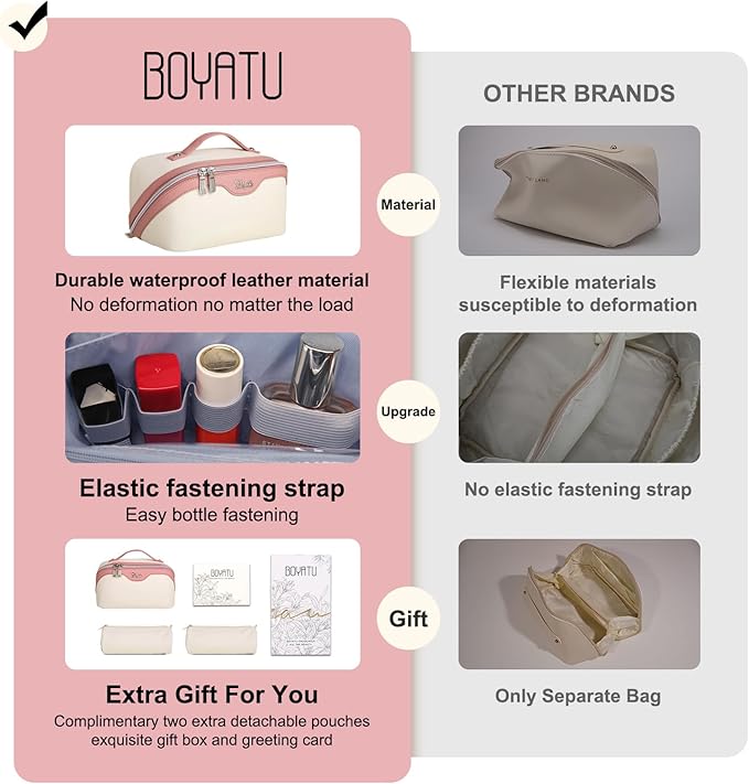 BOYATU Travel Makeup Bag Set: Portable Make up Bag for Traveling - Leather Cosmetic Bags for Women - Waterproof Toiletry Organizer Bags with Handle (D-02-White)