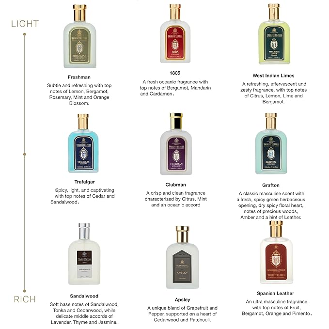 Truefitt & Hill Luxury Cologne - West Indian Limes - Premium Long-Lasting Citrus and Clove Men's Fragrance Presented in a Beautifully Etched Traditional Atomizer Bottle - 3.38 oz