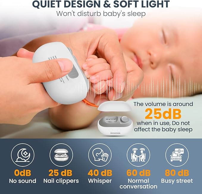 Electric Nail Clipper: 3-in-1 Automatic Fingernail Trimmer, Polisher & Clip Storage with LED Light, USB Rechargeable & 2 Speed Gears Automatic Safety Nails Cutter for Baby Kids Adult Seniors (White)