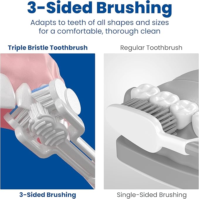 Triple Bristle Replacement Brush Head Refills | Innovative 3 Sided Head Design | Compatible with Triple Bristle Brand Sonic Toothbrush | Color Changing Indicator Bristles | 4 Pack (2 Pink + 2 Blue)