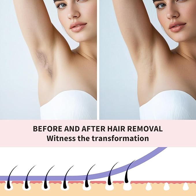 Brazilian Waxing Kit - Bikini & Full Body Hair Removal with Digital Warmer, 4 Scented Wax Beads & 33 Silicone Tools - Home Waxing for Women & Men, Face & Body Care (White)