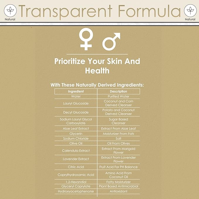 Natural Body Wash - Made with Olive Oil & Aloe Extract, No Artificial Fragrance, PH Balanced, Gentle Formula, Nourishing Ingredients, Family Owned (Unscented)