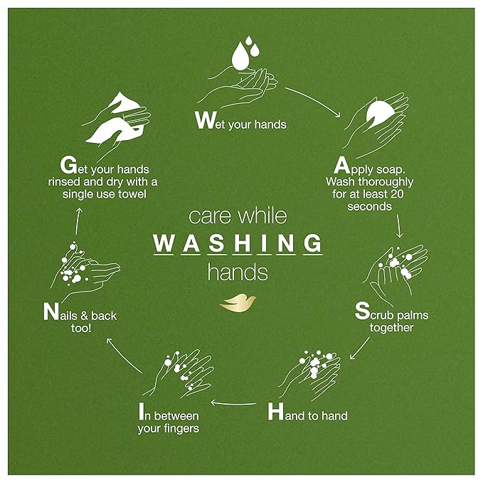 Dove go fresh Refreshing Body Wash Revitalizes and Refreshes Skin Cucumber and Green Tea Effectively Washes Away Bacteria While Nourishing Your Skin 12 oz