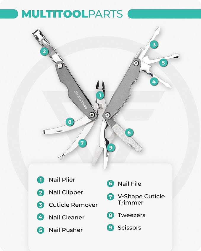 Manicure and Pedicure Kit - 9 in 1 Professional Manicure Set For Women & Men with Cuticle Trimmer, Cuticle Remover, Cuticle Pusher - Nail Techs & Nail Lovers’ Manicure Set Professional by DrFriedels