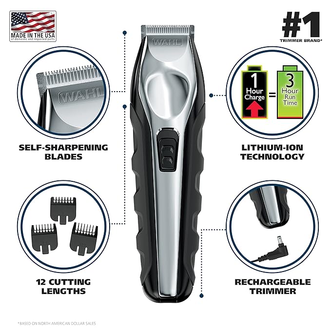 Wahl USA Lithium Ion Total Beard Trimmer for Men with 11 Guide Combs for Easy Trimming, Detailing, & Grooming – Model 9888
