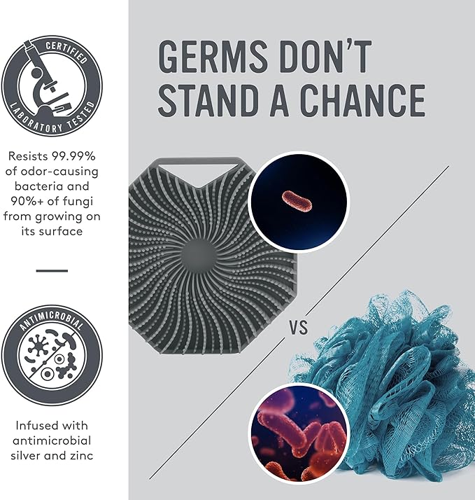 Sud Scrub® Body Scrubber + Face Scrubber Set (Charcoal)