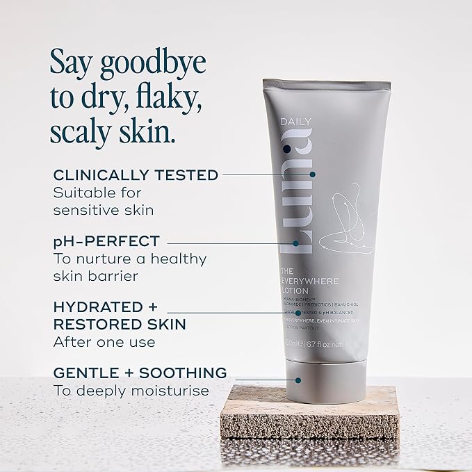 Body Lotion for Dry & Sensitive Skin | Hydrating, Barrier-Supporting Daily Moisturizer | With Niacinamide, Shea Butter, Prebiotics & Postbiotics | Nourishes, Firms & Soothes