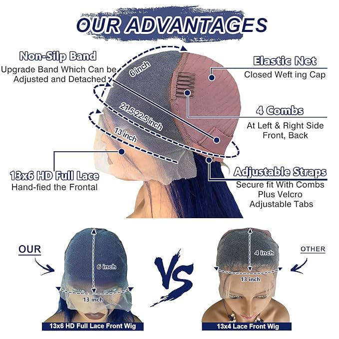 34 Inch Blue Lace Front Wigs Human Hair Body Wave 13x6 Hd Lace Frontal Dark Blue Wig Human Hair Pre Plucked With Baby Hair 180% Density Wear and Go Glueless Royal Blue Wigs for Women