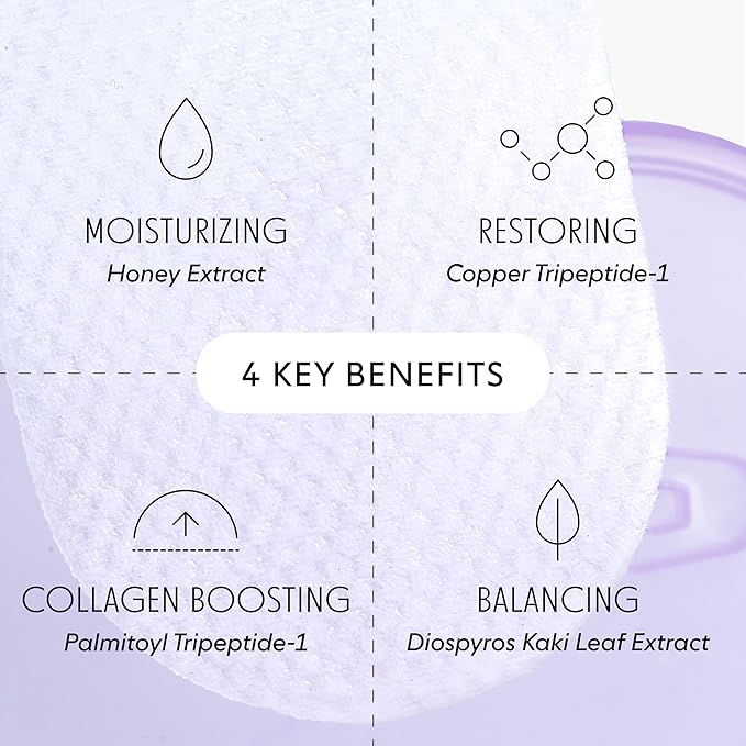LOOPS MicroCellular Moisturizer Korean Skincare - Nourish, Replenish, and Rebalance - Collagen Boosting, Restoring, Moisturizing Skin Care - Pre-soaked Veocell Embo Pad - Mother's Day Gifts for Mom
