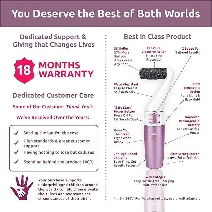 Own Harmony Electric Callus Remover for Feet and 6 Rollers Bundle: Rechargeable Pedicure Tools & Professional Foot Care for Women - Electronic Foot File Sander - Best for Hard Dry, Dead, Cracked Skin