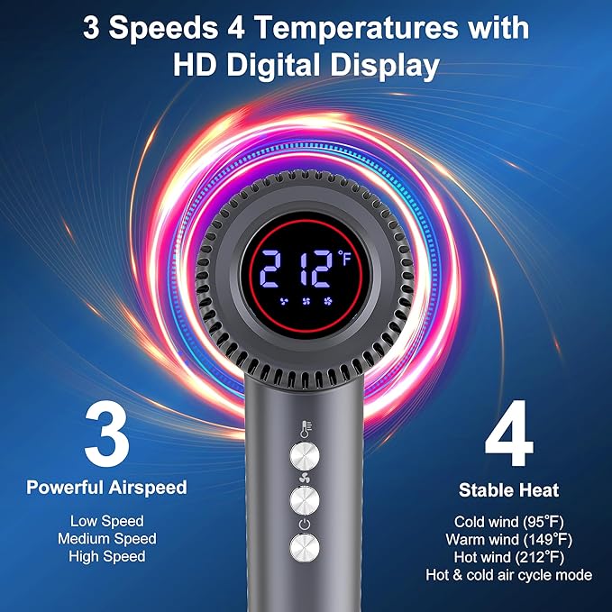 Hair Dryer, 180000 RPM High-Speed Blow Dryer, 1600W Low Noise Brushless Motor, Negative Lonic Professional Care Hair Dryer, 4 Thermo-Control with Magnetic Diffuser and Nozzle for Travel, Salon(Gray)