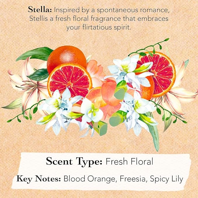 Tocca Florence Women's Perfume (50ml) + Mini Discovery Set of 8 Travel Size Perfumes