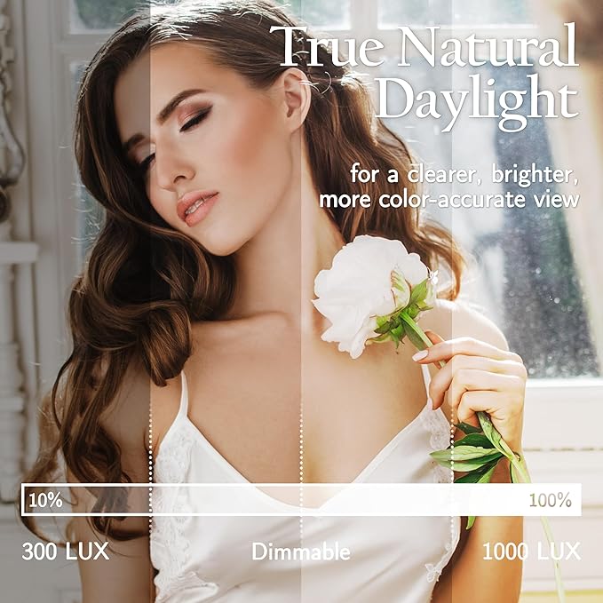 16x12 Inch Vanity Mirror with Lights, Lighted Makeup Mirror with 10X Magnification, Smart Touch 3 Colors Dimmable, Dresser Mount, Bathroom (White)