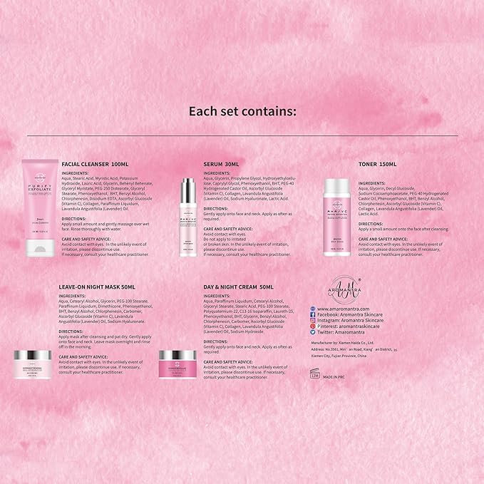 Skin Care Set, AHA+Vitamin C Skincare Routine Kit, 5 in 1 Facial Skin Care Essential for Daily Hydrating w/Cleanser, Toner, Serum, Moisturizer, and Mask, Gifts For Women and Teenage Girls