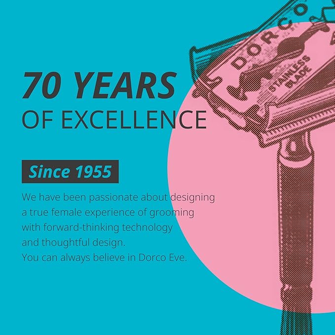 6 Razors for Women for Extra Close Shaving, (1 Razor Handle, 6 Pcs Razor Blade Refills), Double 3 Curved Blades with Bend-in-the-middle Razor Head, Womens Razors for Shaving, Interchangeable Cartridge for Sensitive Skin