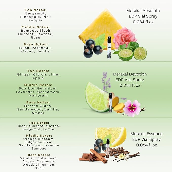 Patek Maison Merakai Perfume Gift Set for Women…