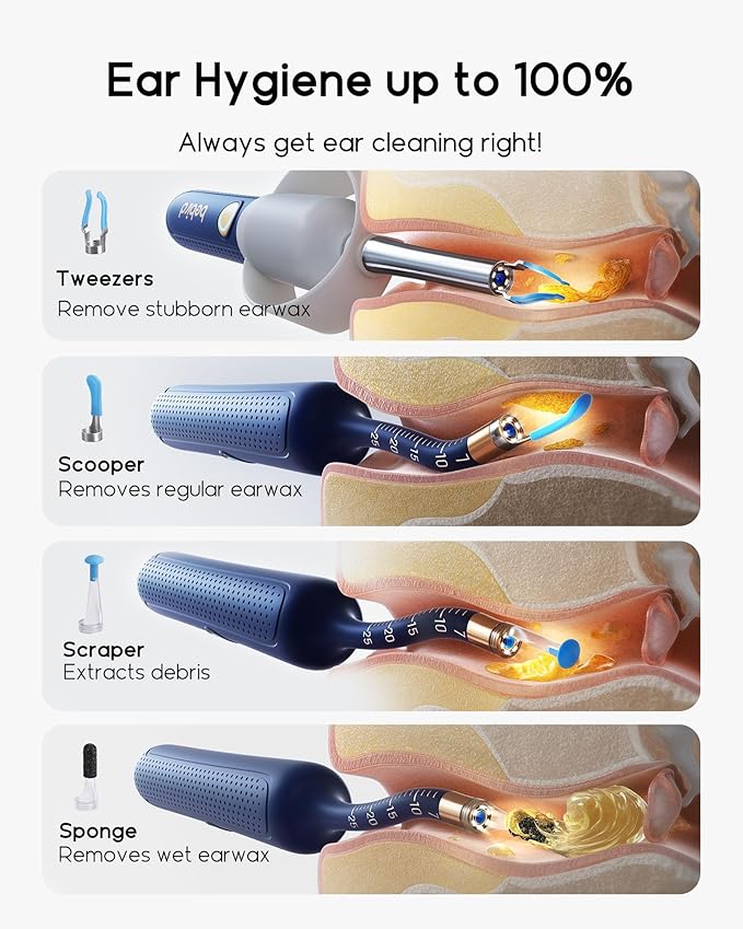 Bebird Earsight Plus R37R Ear Cleaning Camera Wax Removal Tool kit, Flexible Ear Scope Otoscope Camera Light, Visual Ear Picker Wireless Earwax Remover Tweezers for Adults & Kids
