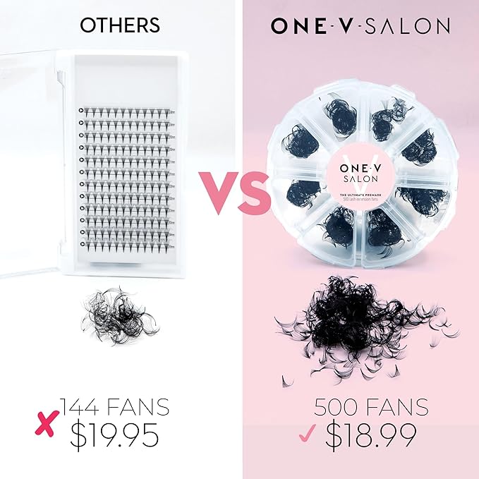 500 Loose Premade Fans Eyelash Extensions, C Curl Volume Lashes, 14D 20D 10D-0.07 Thickness, 9-16mm Fluffy Handmade Fan Mixed Tray