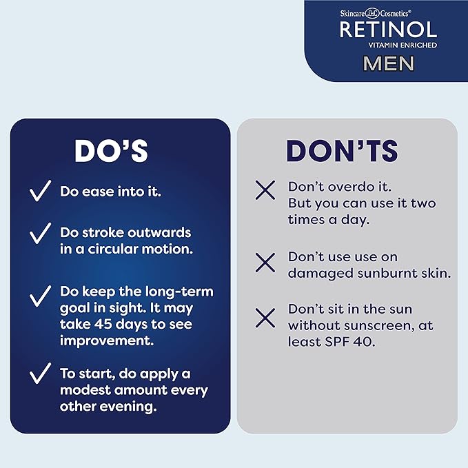 Retinol Men Facial Serum - Vitamin-Enriched, Smooth Fine Lines & Wrinkles + Retinol Men Gel Cleanser Gently Exfoliates skin for Improved Texture