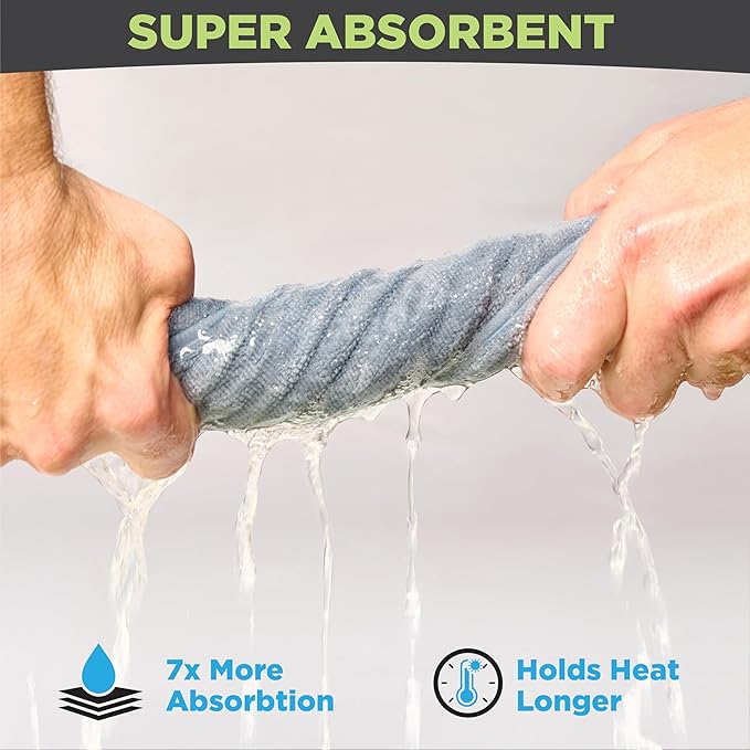 Premium Microfiber Towels - 5 Pack Ideal for Estheticians, Barbers, Salons Extra Thick, High Absorbency, Professional