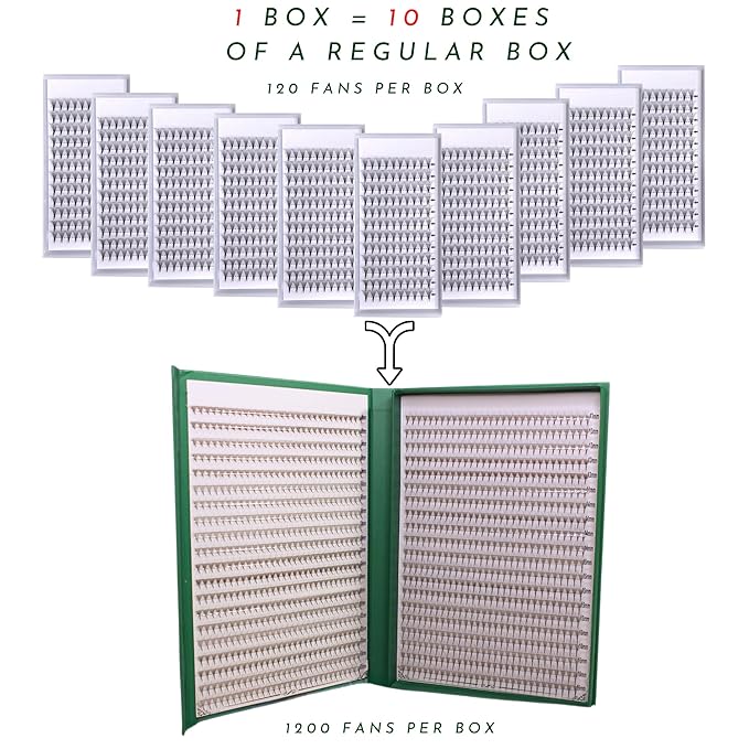 Promade XXL Box - 1200 FANS | Pinneacle Premade Volume Fans For Eyelash Extensions | 8 sizes-in-1 Box | 9mm-16mm | C, CC, D & L curl | 0.07 | 6D Volume (CC curl)