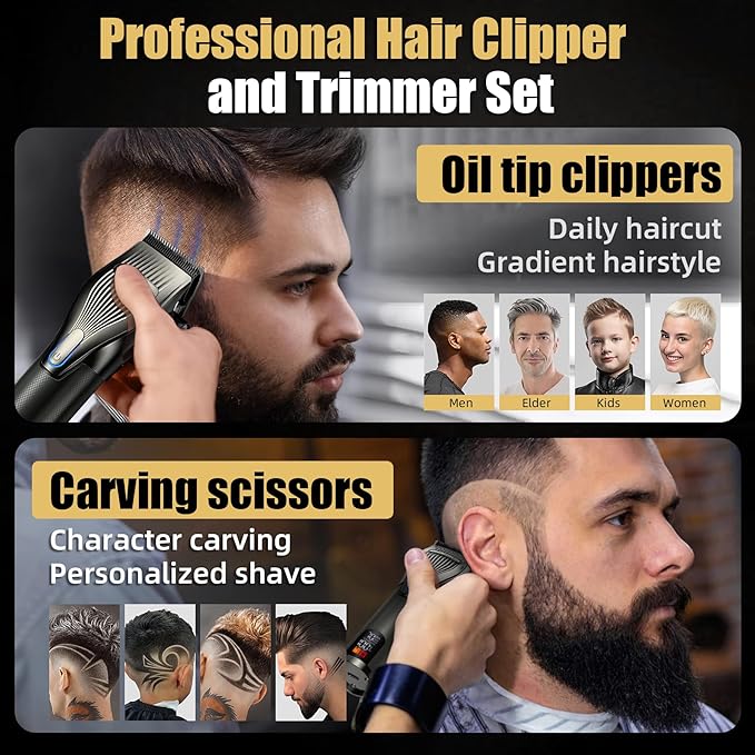 KIKIDO Professional Hair Clippers for Men,USB Rechargeable Hair Trimmer,Men's Grooming Kit for Hair, Face, Beard, for Barbers Shop & Home Use