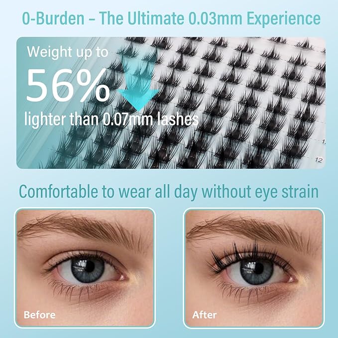 VogueFairy.05 EyeLash Clusters Kit 8-16mm C Curl - DIY Manga Eye Stylish Wet Look Eyelash Extensions Kit Ultra Soft Spiky Lashes Individual Fake Eyelashes Clusters Kit WideSpan Invisible Lash Band