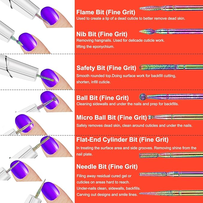 15Pcs Nail Drill Bits Set with Storage Box, 3/32 Inch Tungsten Ceramic Diamond Carbide Nail Drill Bits for Acrylic Gel Polish, Cuticle Efile Remover for Manicure Pedicure