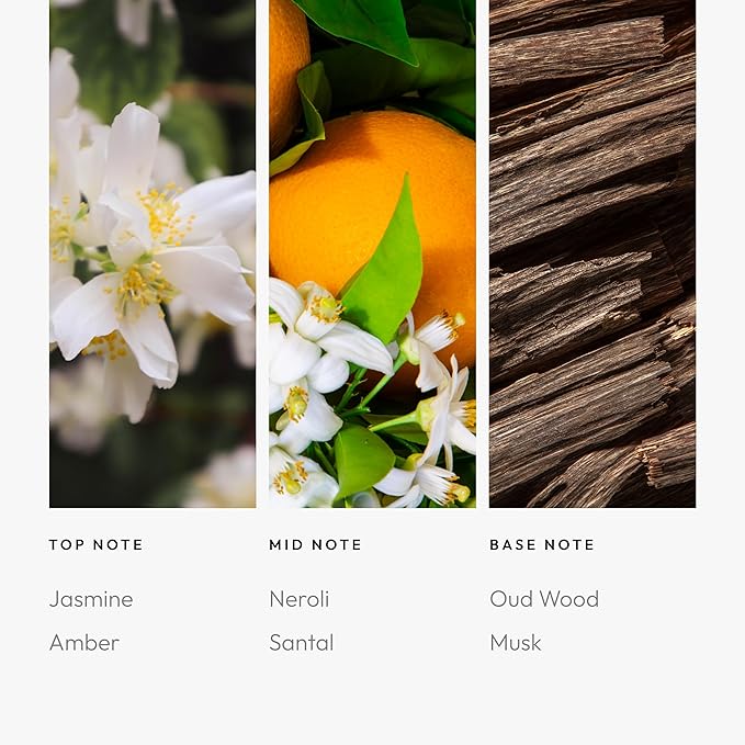 Aroma360 Parfum - Men's Cologne & Women's Perfume - Unisex Eau de Parfum - Luxurious Fragrance Oil