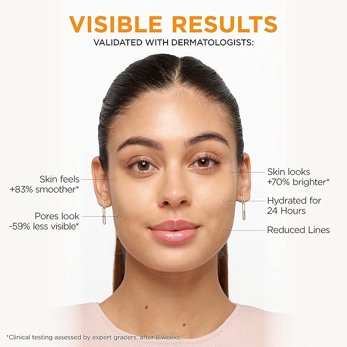 L'Oreal Paris Revitalift 12% Pure Vitamin C Serum, Vitamin E, Salicylic Acid, Brightening 1 oz + Moisturizer Sample