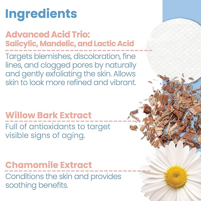 Pure Daily Care Lactic Acid Resurfacing Pads - Exfoliating Advanced Salicylic, Lactic, and Mandelic Acid