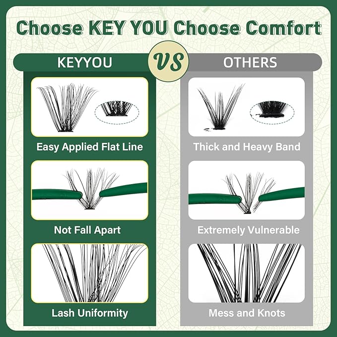 Lash Clusters 320Pcs Eyelash Clusters 60D+80D C Curl 9-16MIX Clusters Lashes Thick Super Soft Wispy DIY Eyelash Extension at Home(60D+80D-C,9-16MIX)