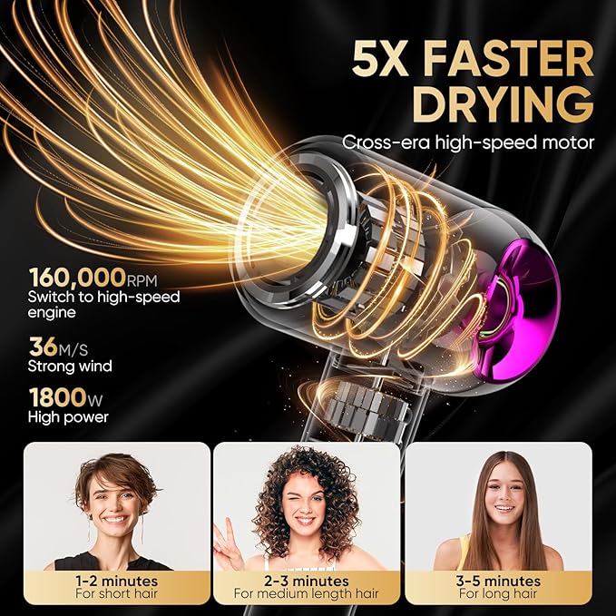 Hair Dryer, High-Speed Ionic Low Noise Blow Dryer with Diffuser for Fast Drying, Professional 500 Millions Negative Ionic Thermo-Control Hairdryer, Travel with Magnetic Diffuser & Nozzle