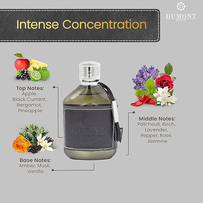 Nitro Black - 3.4 Eau De Parfum - 3.4oz - Luxury Perfume for Men - Woody, Floral, Fruity & Masculine Fragrance - Long Lasting Cologne Mist & Body Spray - for Him