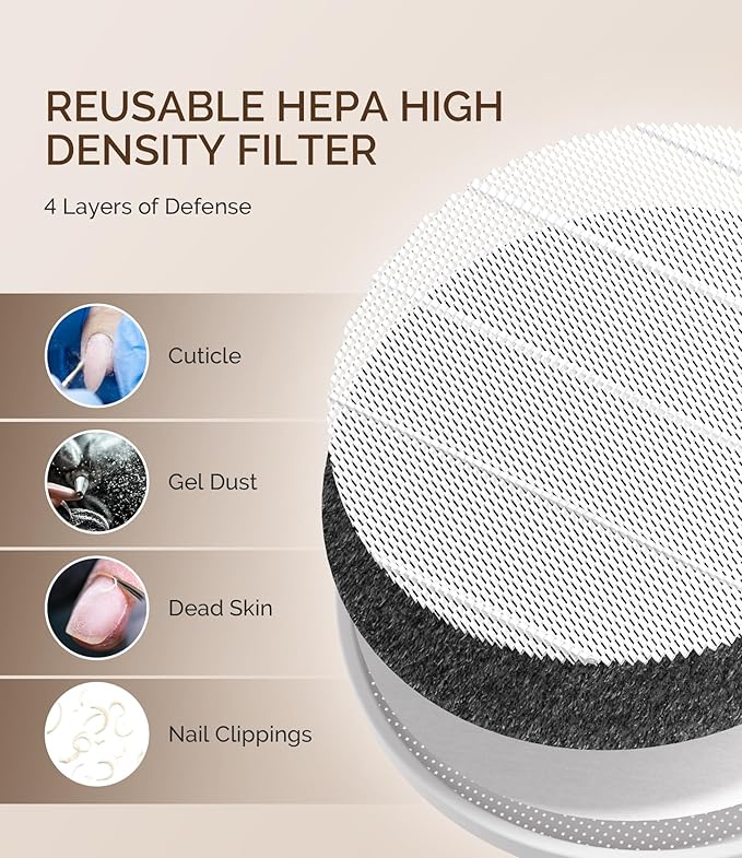 MelodySusie HPro SProR Nail Dust Collector Replacement Filter,4 Pack Reusable Dust Filter for MelodySusie HPro SProR Nail Dust Vacuum Fan Collector Extractor Electric Dust Suction Machine