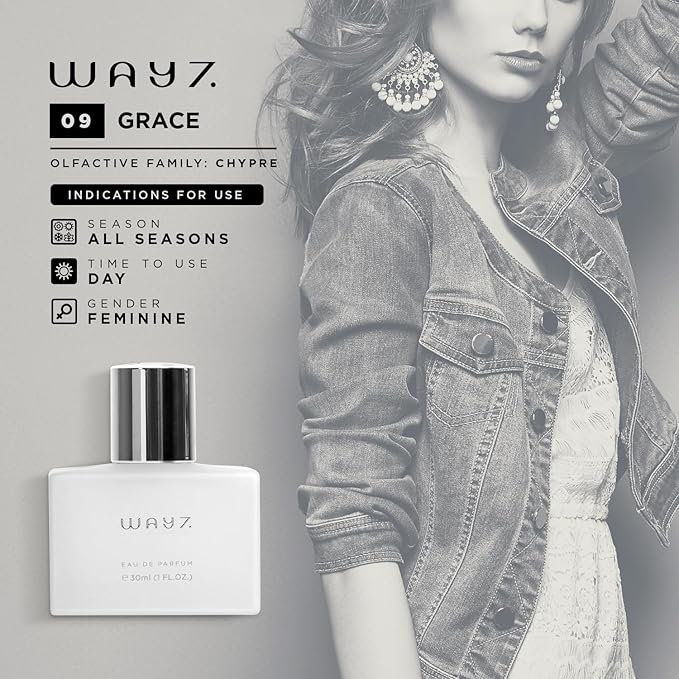 Eau De Parfum Grace, Concentrated Fragrance, Long-Lasting Perfume For Women & Men- Replica Cologne, Paraben Free, Vegan Perfume Spray (30 ml | 1 fl. oz)