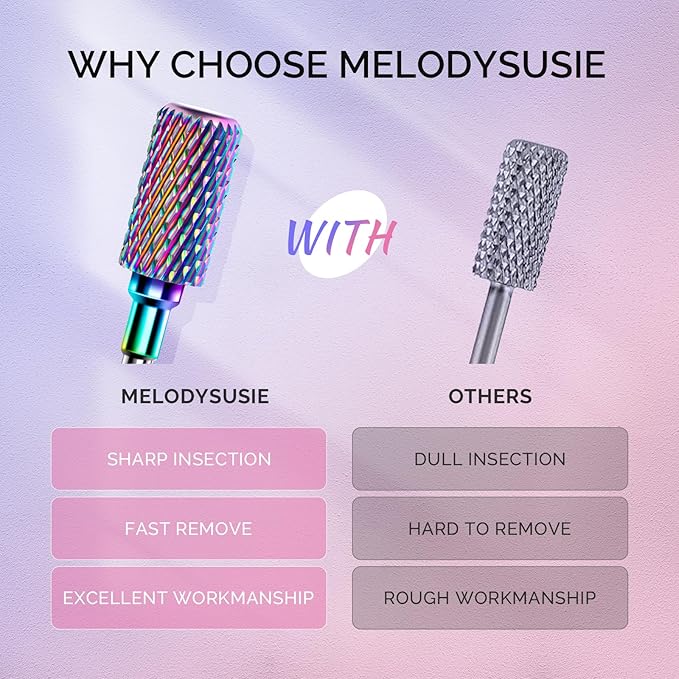 MelodySusie Nail Drill Bits Set, 7pcs Tungsten Carbide Diamond Nail Drill Bits for Acrylic Nails Poly Gel Cuticle Remove, 3/32'' Professional Nail Bits for Nail Drill Efile (A-Colorful)