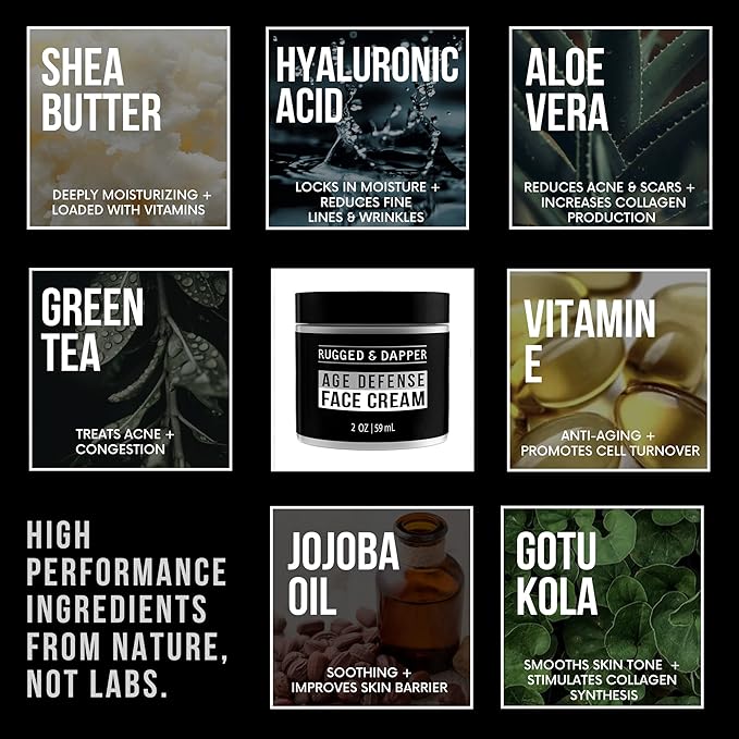 RUGGED & DAPPER - Mens Face Cream with Hyaluronic Acid - Ultra-Hydrating Mens Anti Aging Face Cream- 24 Hour Protection - 4 Month Supply - USA Made