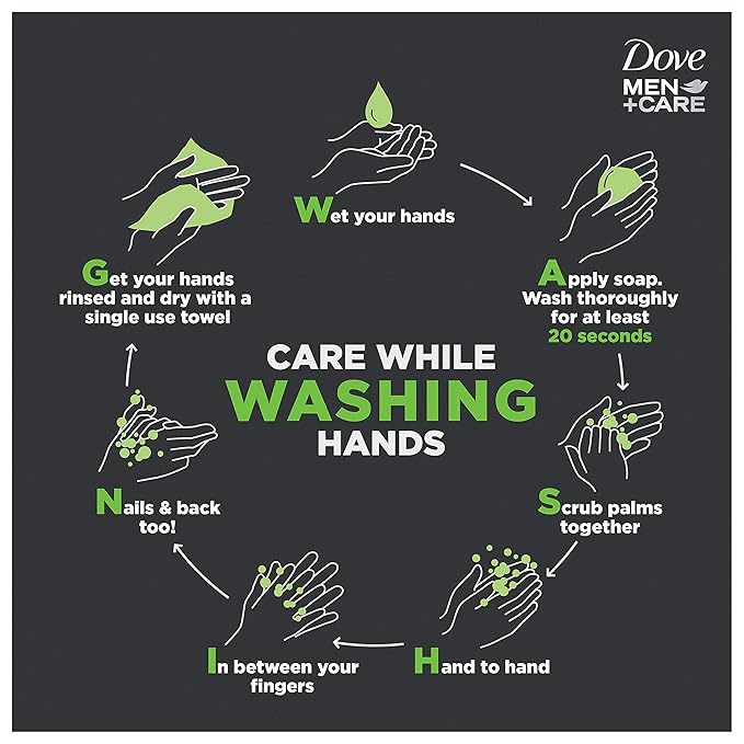 Dove Men + Care Extra Fresh bar Soap (14/4 Oz Net Wt 56 Oz),, ()