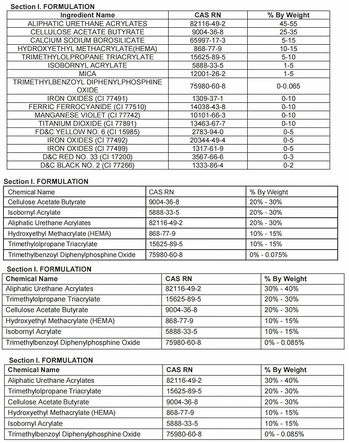 beetles Gel Polish 25 Colors Spring Summer Gel Nail Polish Set Pink Gel Nail Red Nude Brown Purple Burgundy Nail Art with 3Pcs Base Top Coat Urban Rhythm Collection DIY Salon Manicure Gift for Women