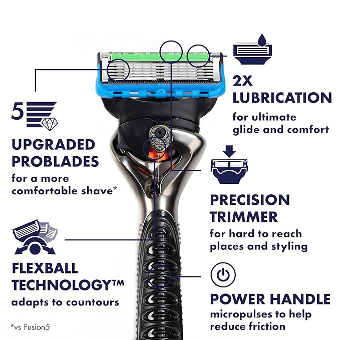Gillette ProGlide Power Razor for Men, 1 Gillette Power Razor Handle + 1 Blade Refill (Pack of 2)