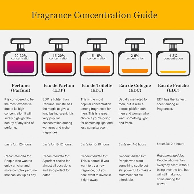 Prada Luna Rossa CARBON for Men Eau de Toilette Spray, 3.4 ounce