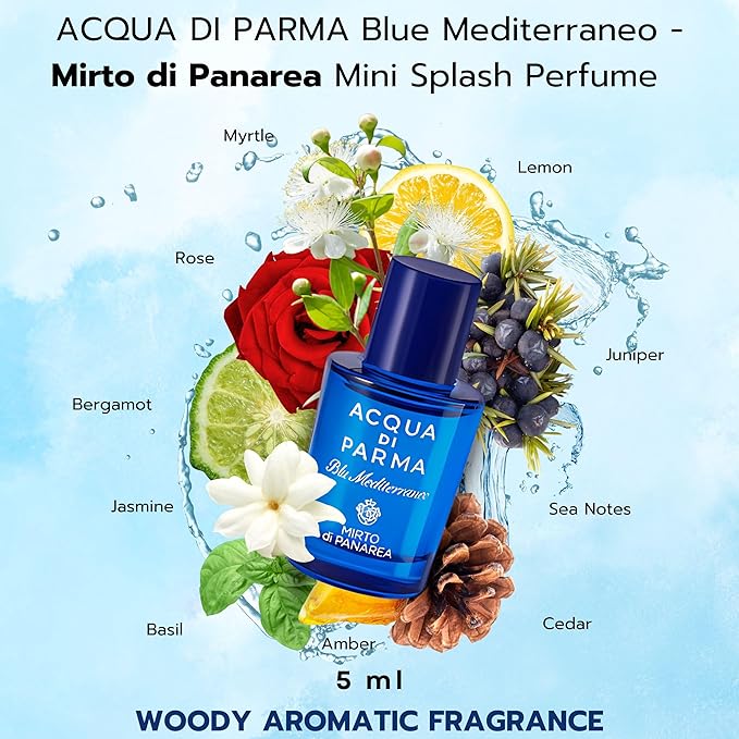 Acqua Di Parma Perfume Gift Set Blue Mediterraneo Variety Mini Splashes