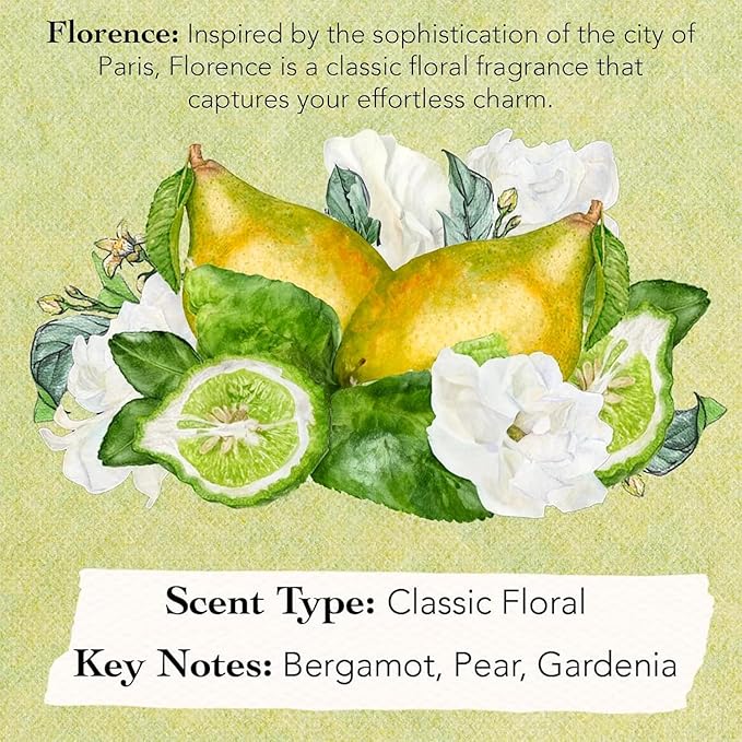 Tocca Florence Women's Perfume (50ml) + Mini Discovery Set of 8 Travel Size Perfumes