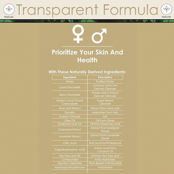 Natural Body Wash - Made with Olive Oil & Aloe Extract, No Artificial Fragrance, PH Balanced, Gentle Formula, Nourishing Ingredients, Family Owned (Rosemary Tea Tree)