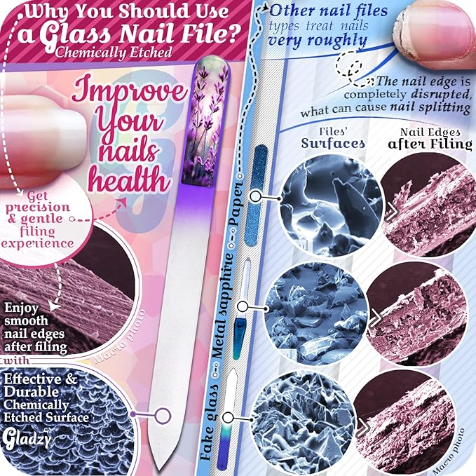 GLADZY Genuine Czech Glass Nail File Set - Callus Remover Foot Rasp, Cuticle Pusher Manicure Stick, Double Sided Etched Different Grit Surface, Professional Nail Care Tool, Made in EU