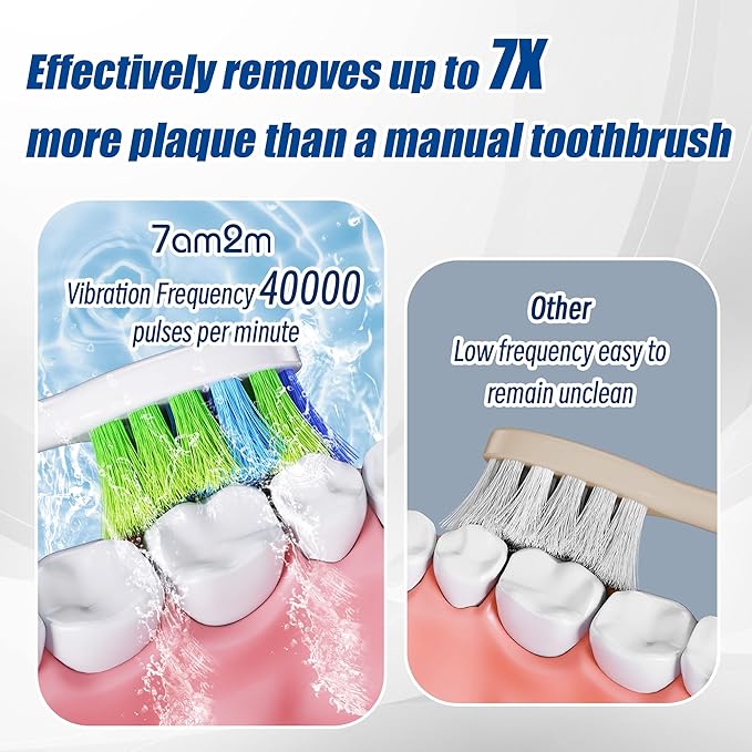 7AM2M Rechargeable Sonic Electric Toothbrush 2 Pack, Soft Toothbrushes for Adults and Kids with 12 Brush Heads, IPX7 One Charge Use for 90 Days, 5 Modes with 2 Minutes Build in Smart Timer