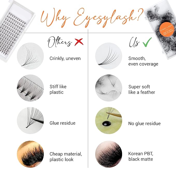 500 Promade Fans - 14D 0.03 Size 17mm Curl D - Mega Volume Premade Lash Fans for Eyelash Extensions Middle Stem Handmade Loose Pre Made Eyelash Fluffy Soft Pointy Base