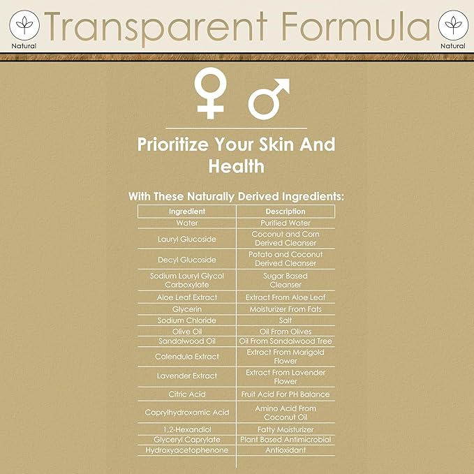 Natural Body Wash - Made with Olive Oil & Aloe Extract, No Artificial Fragrance, PH Balanced, Gentle Formula, Nourishing Ingredients, Family Owned (Sandalwood)