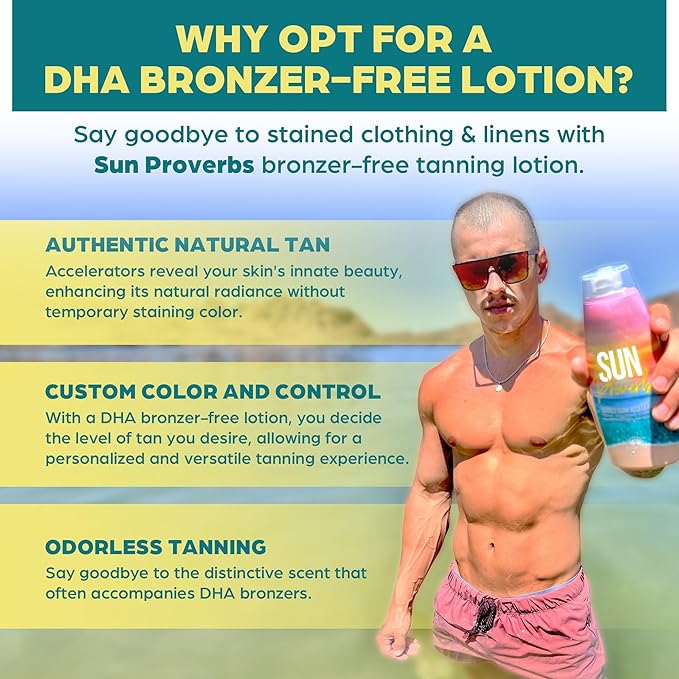 Sun Proverbs, Tanning Bed Lotion, Dark Tan Accelerator, Indoor Outdoor Sun Bathing White Lotion without DHA, Bronzer-Free, Natural Bronzing for Men or Women by Elegant Sun